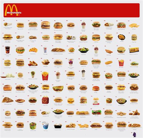 mc donald|mcdonald's menu official website.